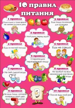 здоровое питание